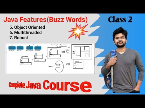 Java Featuresbuzz Words Part 2object Oriented Multithreaded And Robust