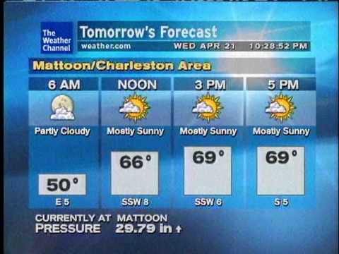 WeatherSTAR XL: "Let It Rain" by Ryan Farish