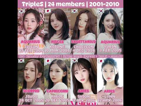 [TripleS profile] ZODIAC SIGNS | #triples #shorts