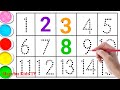 Number Song 1 To 18 12354 Song Learn Counting 1 To 18 Harchu Kids TV
