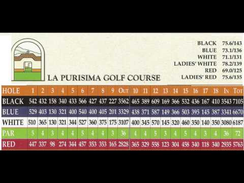 Lesson 01: Shot selection, La Purinsima GC #1, 200222
