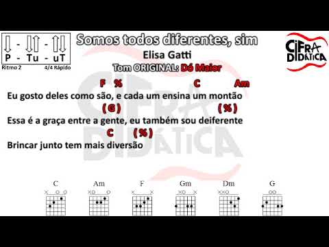 Diferentemente Iguales - Bebe