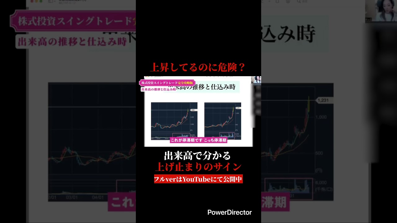 【要注意】出来高で分かる上げ止まりのサイン【株式投資｜スイングトレード｜デイトレ】