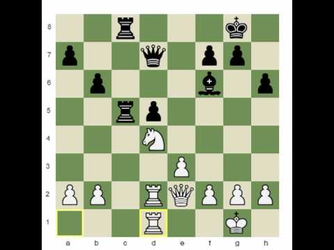 Chess.com: Isolated Queen Pawns; It's so Simple