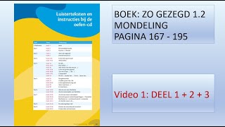 VIDEO 1 - #ZOGEZEGD 1.2 MONDELING (deel1+2+3) LUISTEROEFENINGEN -#NT2- KITAPTAN DIYALOG  #Hollandaca