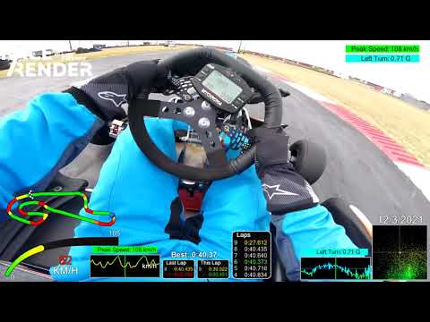 Sigma Rotax DD2_North Texas Karters_BL: 39.992