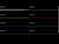 SNES Star Fox Game Over Oscilloscope View