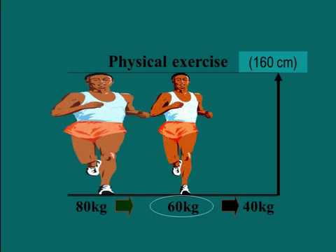 For maimtenance of good health