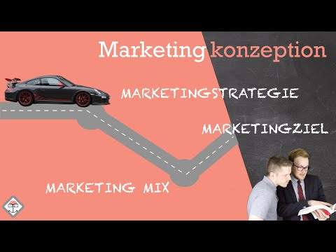 Marketingkonzeption einfach erklärt mit Beispiel