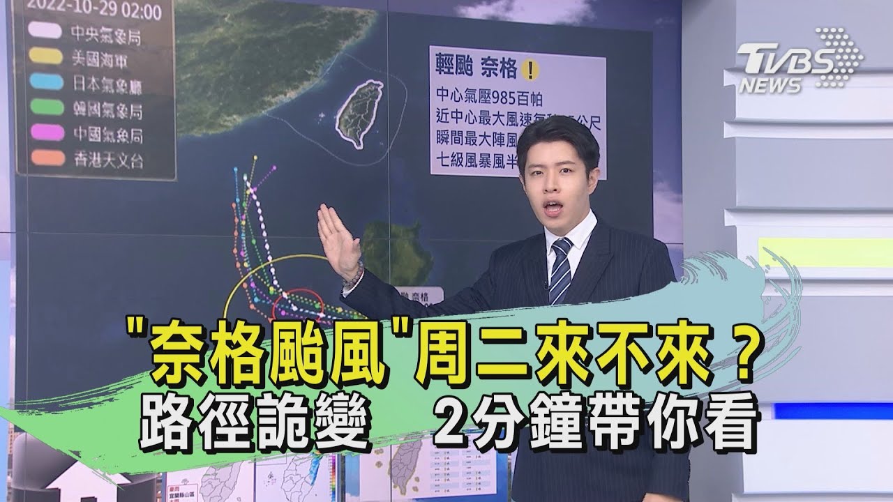 「奈格颱風」周二來不來？路徑詭變　2分鐘帶你看