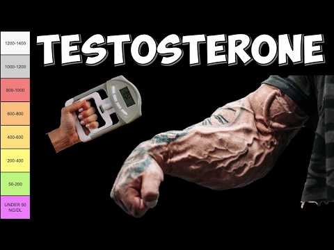 Use This FREE Trick To Check Your Testosterone Levels !! (Hand Grip Strength Comparison Guide)