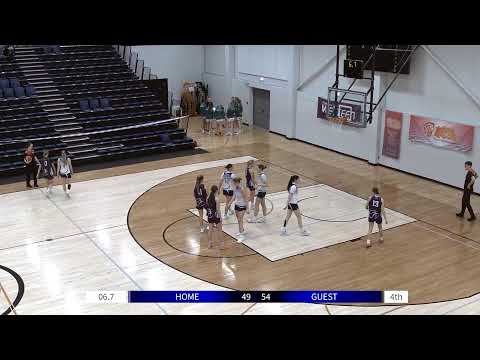 U19EGBL RSS Ridzene - BS Riga/Centrs | Dec 5, 2025, 11:30 AM