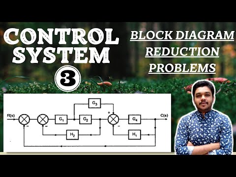 Block diagram Reduction Problems | Control System | Engineering | Mathspedia | Problem 3 |