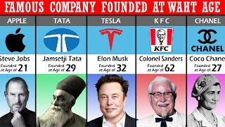 At What Age Founders Started These Famous Companies