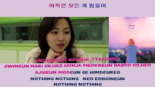 Koh na young 고나영 This Weekend 이번 주말 instrumental official + Lyrics Lyrics