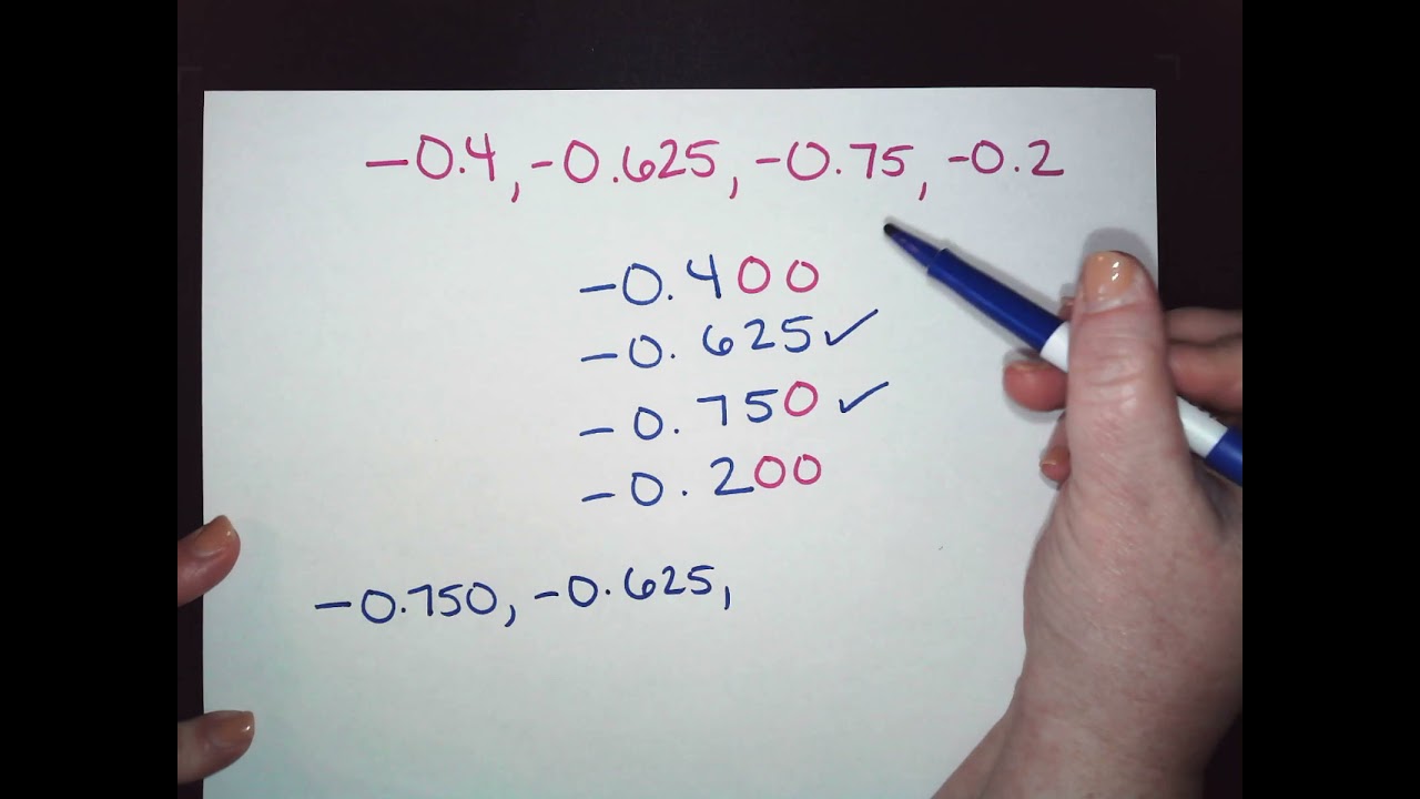Ordering Decimals (Positives and Negatives)