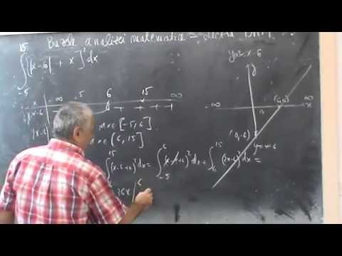 Lectia BAM 59 - Integrarea functiilor modul