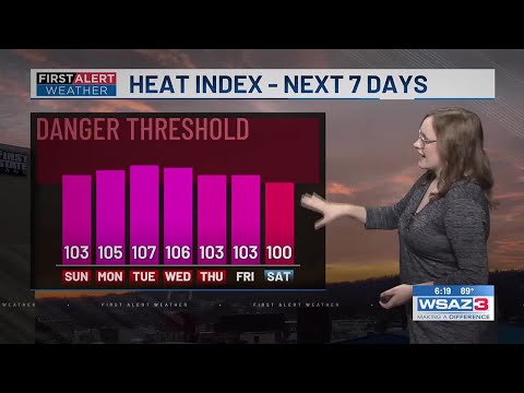 Wsaz 7 Day Forecast
