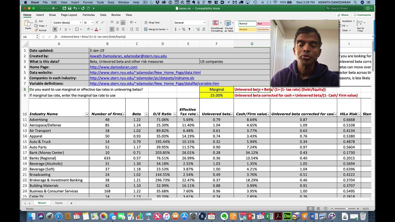 Beta Data: Guide to Spreadsheet