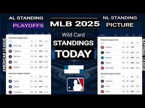 2025 MLB playoff picture: Baseball standings, postseason projections ; MLB standings today ; MLB 