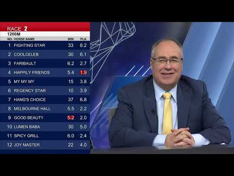 [Racing To Win] 21/22 #20 Happy Valley – R2 (17 November)