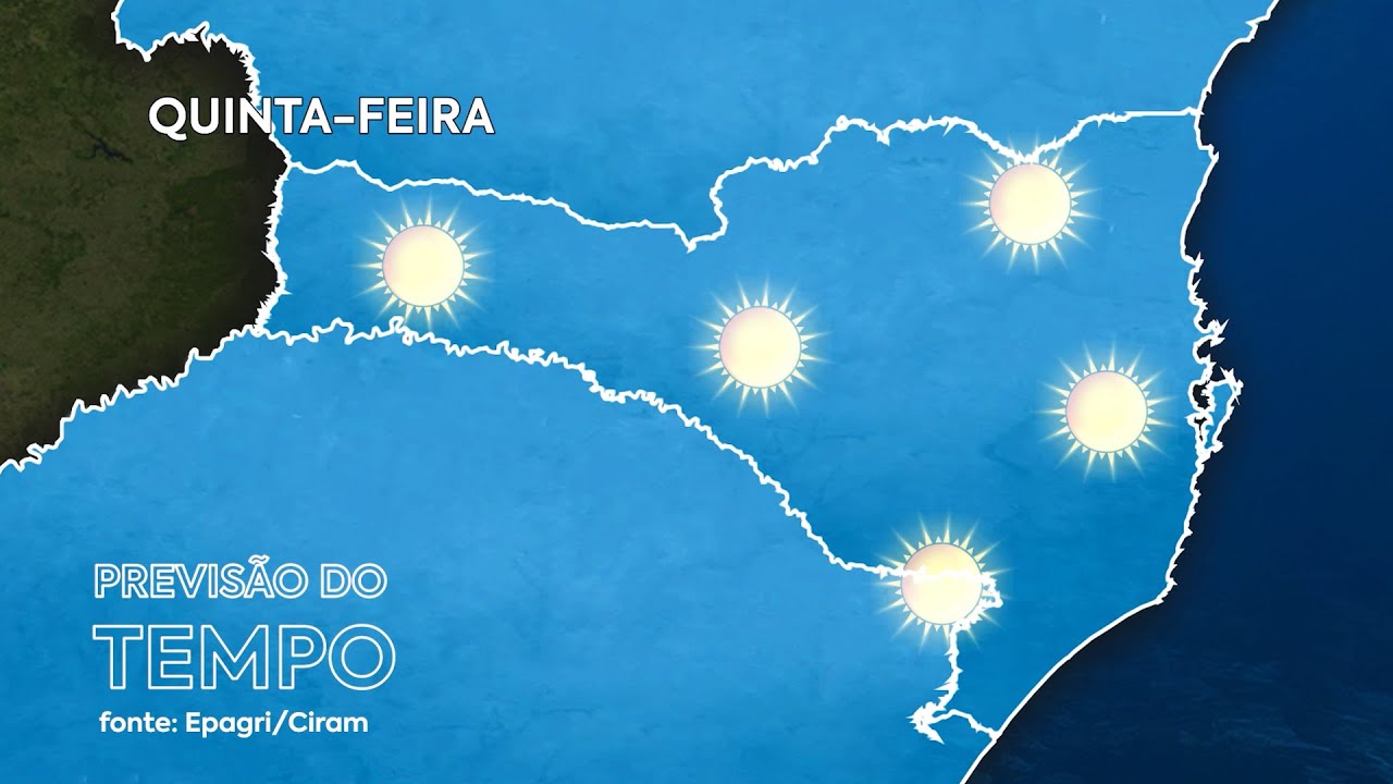 Sol e tempo firme predominam nos próximos dias em Santa Catarina