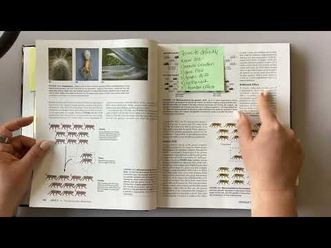Apes Unit 2 Module 12 F R Text Sticky Notes