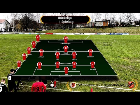 SV Irxleben II  -  Eilslebener SV II