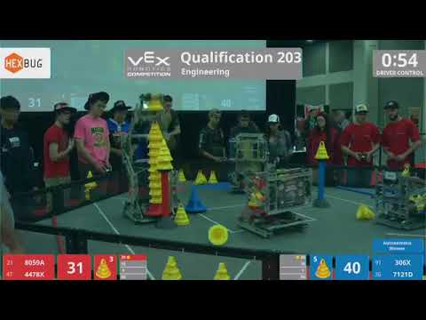 4478X 2018 VRC Engr Q203   8059A 4478X vs 306X 7121D   120 to 84