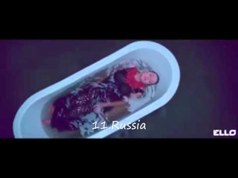 Mega Globe Song Contest #2 Final Recap