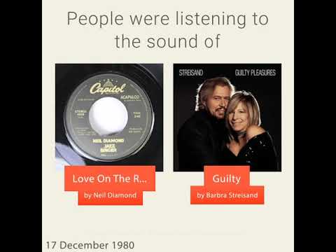 December 17, 1980 - This day in 30 sec. - Takemeback.to