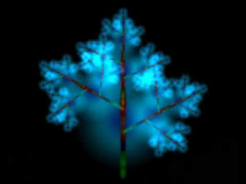 DJ Flashpoint - Rock them Dance  - For Gizem