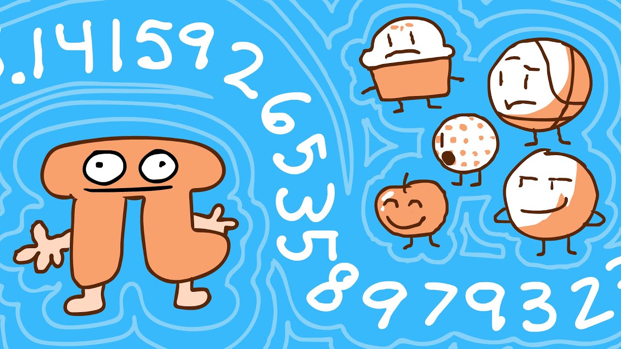 Pie Vs Pi: The Pi Day Massacre