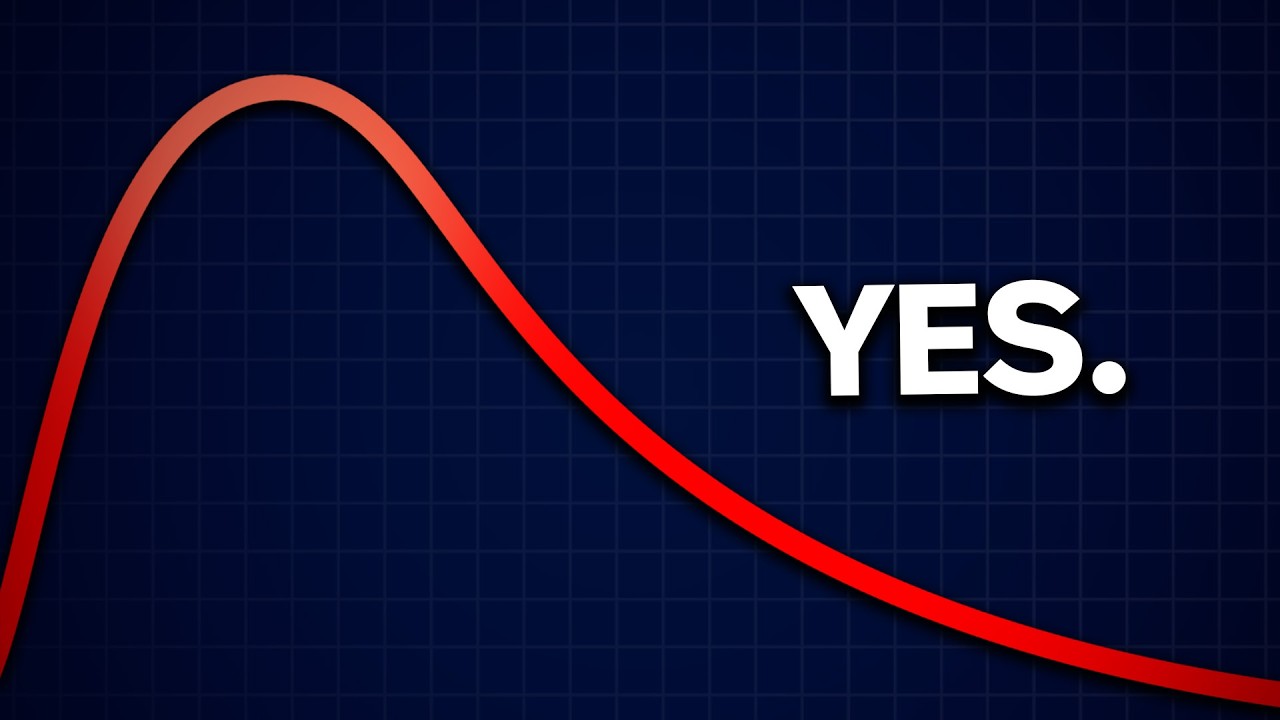 Why Being Less Motivated Leads To More Results