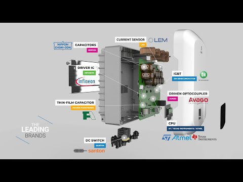 All Seasons Property Services Ltd video.