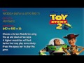 How To Run Toy Story 2 On Windows 7 8 10 Get Rid Of Unable To Enumerate A Suitable Device
