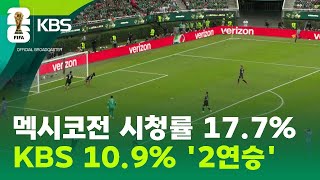 어제(19일) 멕시코전 시청률 17.7%…KBS 10.9%로 ‘2연승’ / KBS 2026 북중미 월드컵 2026.06.20.