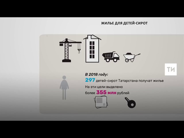 В 2018 году 297 детей-сирот Татарстана получат жилье