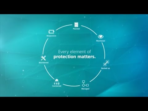 When protecting what matters, every element of protection matters.