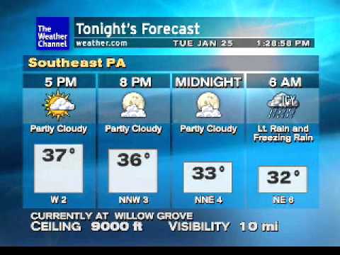 Willow Grove Weatherstar XL - Before the Gloppy Mess - 1/25/2011
