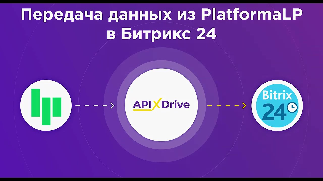 Как настроить выгрузку данных из LP-CRM в виде лидов в Битрикс24?