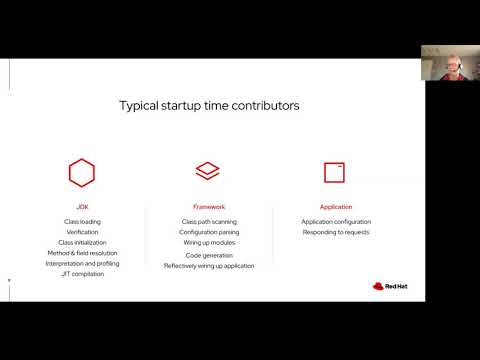 Starting Fast: Investigating Java's Static Compilation Landscape