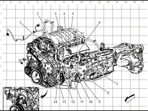 Gen V LT1 engine harness overview (L83 and L86)