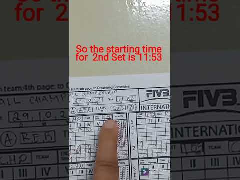 Ako ang Scorer sa Game na ito