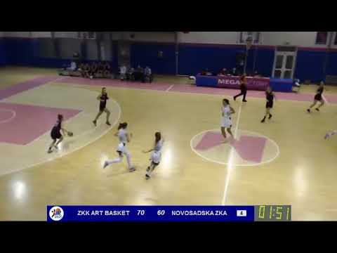 1ZLS 13. kolo / ŽKK Art Basket - Novosadska ŽKA
