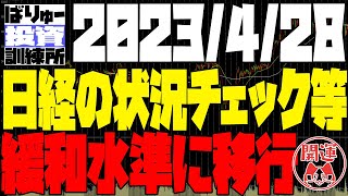 225先物＆OP戦略の実践　カバードコール+ベアスプレッド+雑談