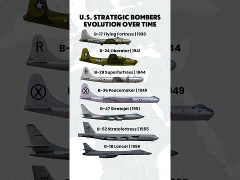 The Evolution of U.S. Bombers (1938–1986)