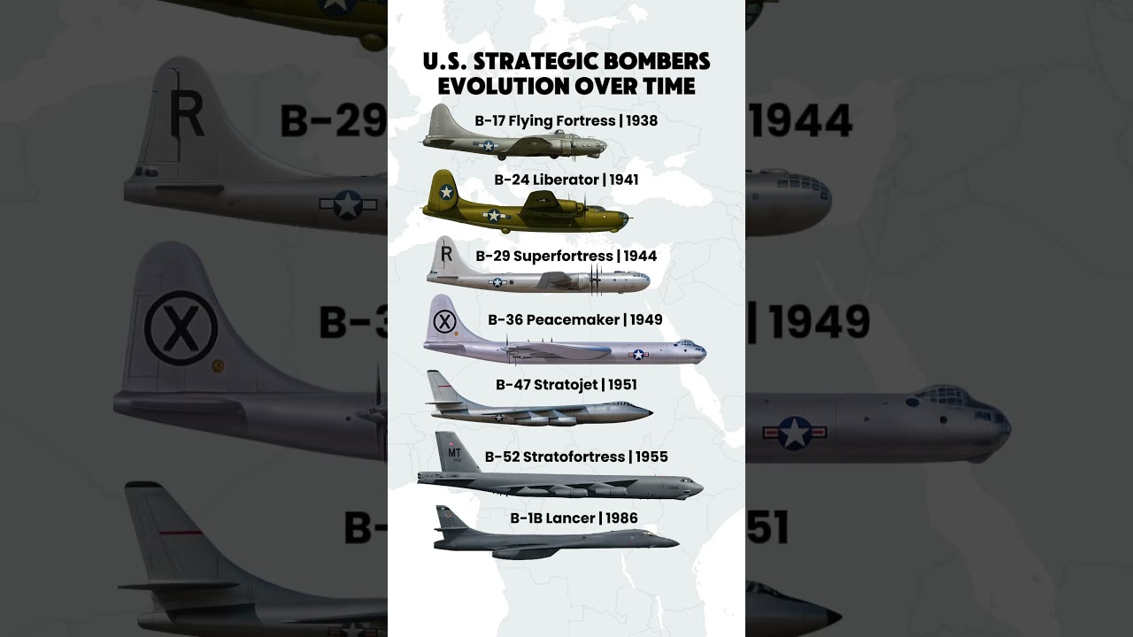 The Evolution of U.S. Bombers (1938–1986)