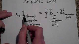 Amperes Law (part 1)