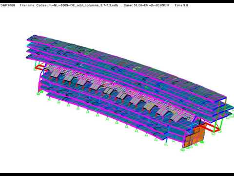 Nonlinear Seismic Analysis at MCE Level of a BRBF Structure for the Renovation of LA Coliseum